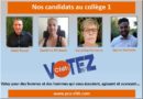 CFDT Crédit Agricole PCA – Élections professionnelles du 24 au 31 octobre 2019, 2ème tour du Collège 1 CFDT Crédit Agricole PCA – Élections professionnelles du 24 au 31 octobre 2019, 2ème tour du Collège 1