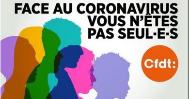 CFDT Crédit Agricole PCA – le télétravail est une priorité sanitaire pour la CFDT PCA CFDT Crédit Agricole PCA – le télétravail est une priorité sanitaire pour la CFDT PCA