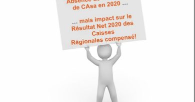 CFDT Crédit Agricole PCA – absence de dividendes, l’obstination a payé CFDT Crédit Agricole PCA – absence de dividendes, l’obstination a payé