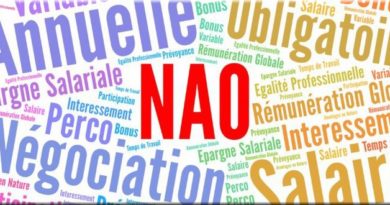 CFDT CRÉDIT AGRICOLE PCA – Négociation annuelle 2021, rémunération et propositions de la CFDT PCA CFDT CRÉDIT AGRICOLE PCA – Négociation annuelle 2021, rémunération et propositions de la CFDT PCA