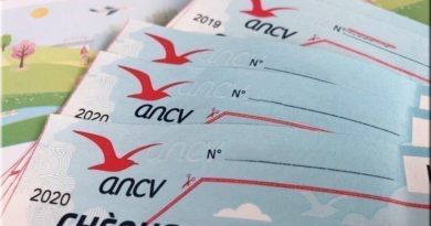 CFDT CRÉDIT AGRICOLE PCA – vos chèques vacances 2021 CFDT CRÉDIT AGRICOLE PCA – vos chèques vacances 2021