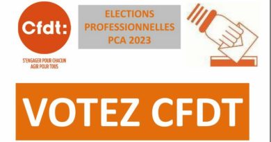 CFDT PCA – Spécial Élection Professionnelles, la liste et les photos des candidats de la CFDT PCA